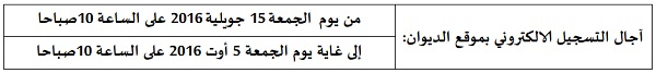 الديوان التونسي للتجارة